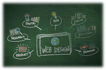 4 Things to Know Before Designing a Website